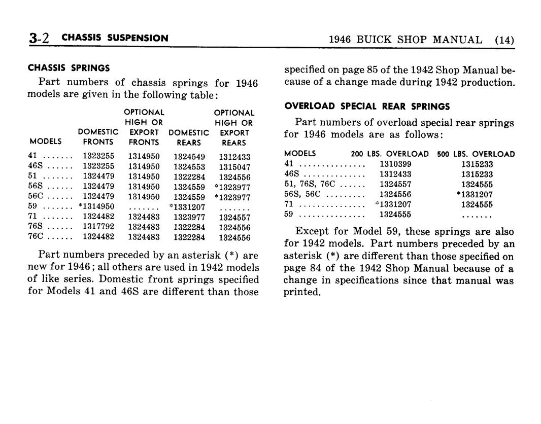 n_04 1946 Buick Shop Manual - Chassis Suspension-002-002.jpg